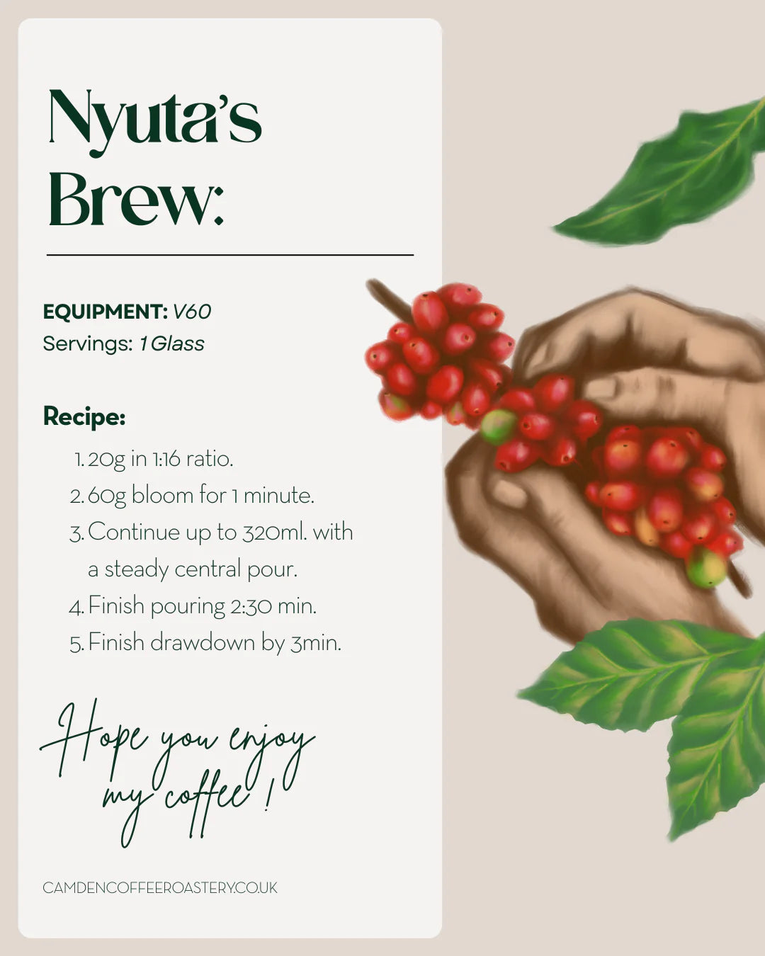 Colombia - Nabusimake